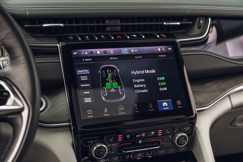 2019 Jeep Grand Cherokee Monthly Payment