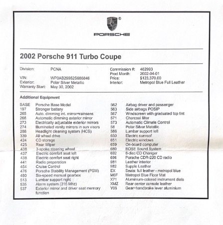 Used-2002-Porsche-911-Turbo-996