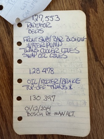 Used-1994-Land-Rover-Range-Rover-County-LWB