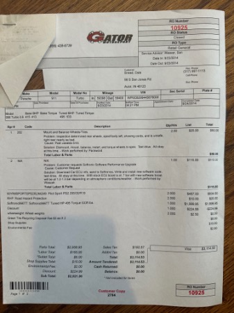 Used-2004-Porsche-911-Turbo-Cabriolet-996