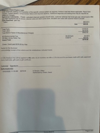 Used-2004-Porsche-911-Turbo-Cabriolet-996